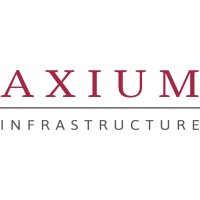 Axium Infrastructure logo - Similar company to Citelle Mutuelle D'Assurance