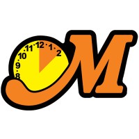 Masterlube