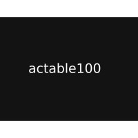 Actable100