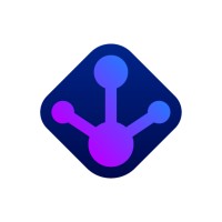 Fribbit logo - Similar company to Nimbleteq Kft.