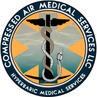Compressed Air Medical Services, LLC logo - Similar company to Artshop