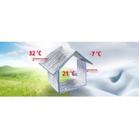 Reflective insulation logo - Similar company to Sfc