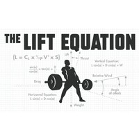 The Lift Equation logo - Similar company to Bam Consulting And Coaching
