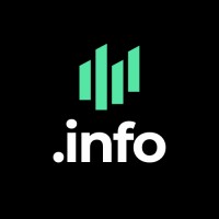 dot info technologies logo - Similar company to Thriveforce Global