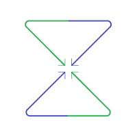 Zara Service logo - Similar company to Compello Automotive