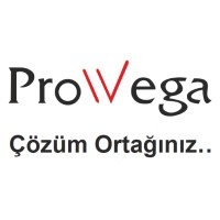 PROWEGA TANITIM ORGANİZASYON REKLAMCILIK İTHALAT İHRACAT SAN. VE TİC. LTD. ŞTİ. logo - Similar company to Powerstaff