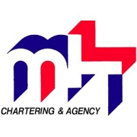 Mit Chartering & Agency Co. Ltd.