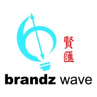 Brandz wave logo - Similar company to Workjoys - World'S First Virtual Team Building Software For Your Workplace