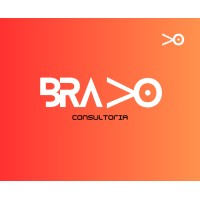BRA>0 ConsultorIA logo - Similar company to Inadi