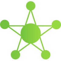 COAD logo - Similar company to Merrimack Fixed Income Fund