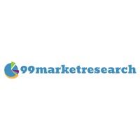 99MarketResearch logo - Similar company to Compsetvision