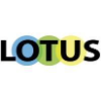 Lotusmodellen Sverige Ab