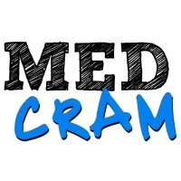 MedCram logo - Similar company to Developmental Cognitive Neuroscience Team