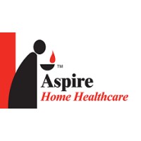 Aspire Home Healthcare logo - Similar company to Debika Migration Services (Dms)