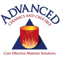 Advanced Ceramics & Crucible logo - Similar company to Precision Ceramics
