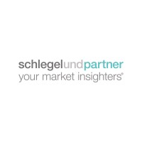 Schlegel und Partner - Your Market Insighters® logo - Similar company to Plan Do See Inc.
