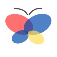 Sensory Prints logo - Similar company to Locogo