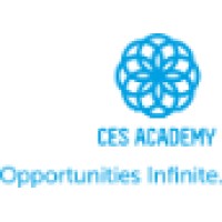 Skill Development India Initiative logo - Similar company to Skill Development Academy -India