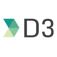 D3Jubilee Partners logo - Similar company to Vision Creator, Inc