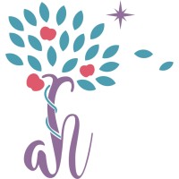 Allergenuity Health Associates logo - Similar company to Allergeniq