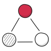 Make Better Strategy logo - Similar company to Socialomical