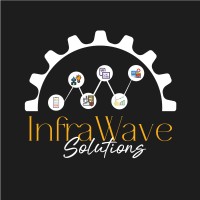 Infrawave Solutions logo - Similar company to Mindtrot