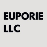 Euporie LLC logo - Similar company to Minute Mail Political