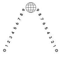 Peak Digital Solutions logo - Similar company to Analytics Automate