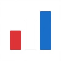 Salary Data USA logo - Similar company to Innaun It