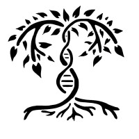 Biologica rf logo - Similar company to Gvk Coating Technology Oy