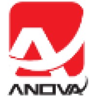 Anova Company logo - Similar company to Sentrollers