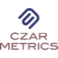 Czar Metrics