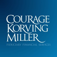 Courage Korving Miller Partners logo - Similar company to Heritage Wealth Management Group