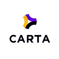 Carta Advisors logo - Similar company to S2N Technology Group