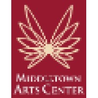 Middletown Arts Center, New Jersey logo - Similar company to Mighty Max Battery