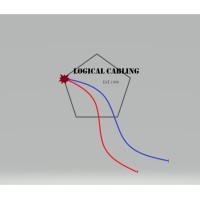 Logical Cabling Inc logo - Similar company to Lexan Cabling Solutions Inc.