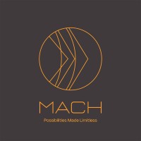 Mach Visuals logo - Similar company to Inappbi