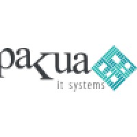 Pakua It