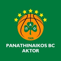 Panathinaikos BC logo - Similar company to Portfolio Thinktank
