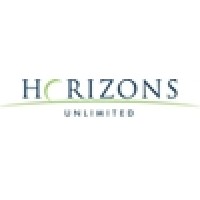 Horizons Unlimited Pty Ltd