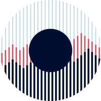 Südblick Augenzentren logo - Similar company to Precise Vision Augenärzte