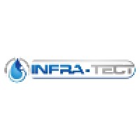Infra-Tect logo - Similar company to Vioraah