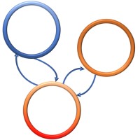 FunctionalSafetyEngineer.com logo - Similar company to Functional Safety