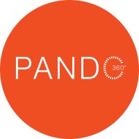 Pando Performance - Player Management