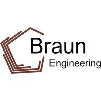 BRAUN Engineering Gruppe logo - Similar company to Bms2 Gmbh
