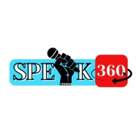 Speak360 logo - Similar company to Esyposteit