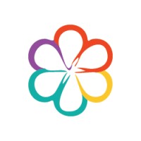 Holiday Bosnia logo - Similar company to 60 Day Startups