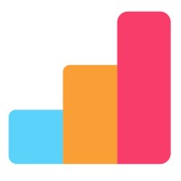 Simple Poll logo - Similar company to Ucl Api