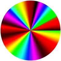 ungroup logo - Similar company to Bamboovision