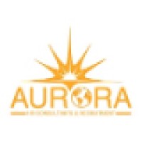 JobAurora logo - Similar company to Gamingpost.Net